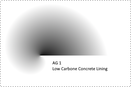 AG1 - Low Carbon Concrete Linings (LCCL)